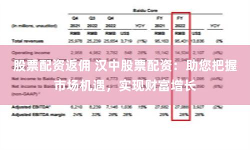 股票配资返佣 汉中股票配资：助您把握市场机遇，实现财富增长