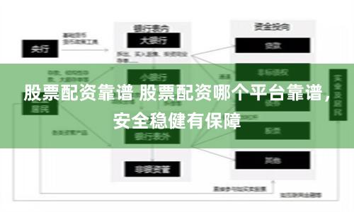 股票配资靠谱 股票配资哪个平台靠谱，安全稳健有保障