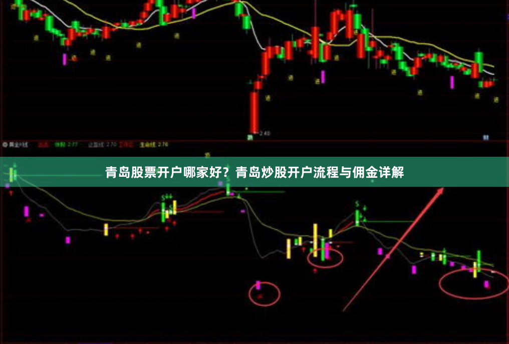 青岛股票开户哪家好？青岛炒股开户流程与佣金详解