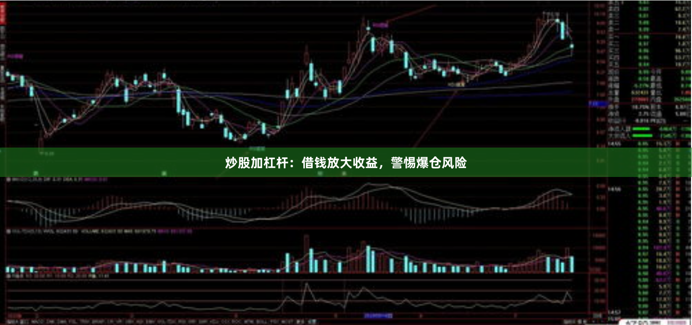 炒股加杠杆：借钱放大收益，警惕爆仓风险